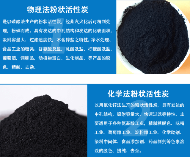 木質(zhì)<a href=http://m.dashi8.cn/fzhxt/ target=_blank class=infotextkey>粉狀活性炭</a>工藝流程