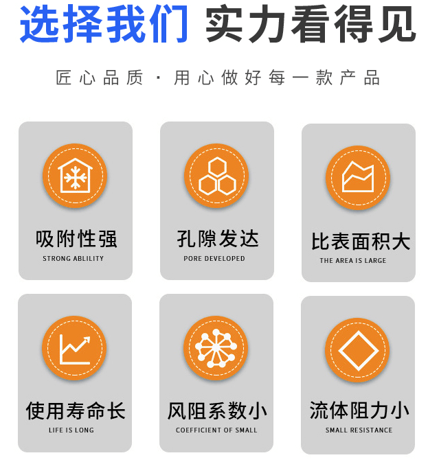 選擇贏信活性炭?jī)?yōu)勢(shì)凸顯