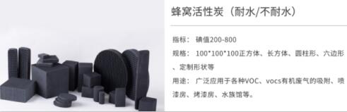 石家莊正規(guī)<a href=http://m.dashi8.cn/gkhxt/ target=_blank class=infotextkey>果殼活性炭</a>廠家報(bào)價(jià)的